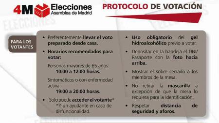 Imagen 4M Elecciones Asamblea de Madrid: Protocolo de votación para unas...